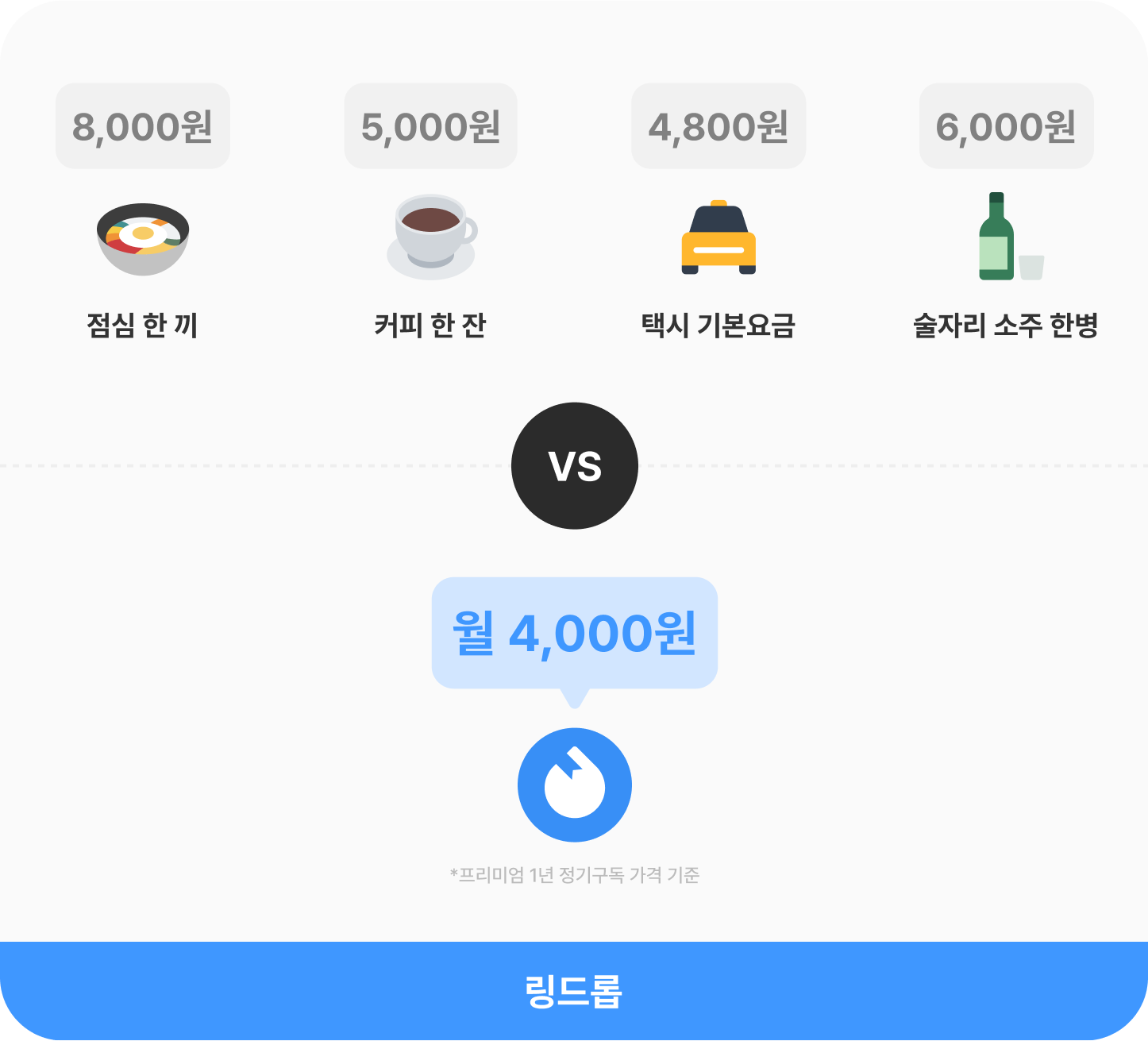 intro-price-comparison